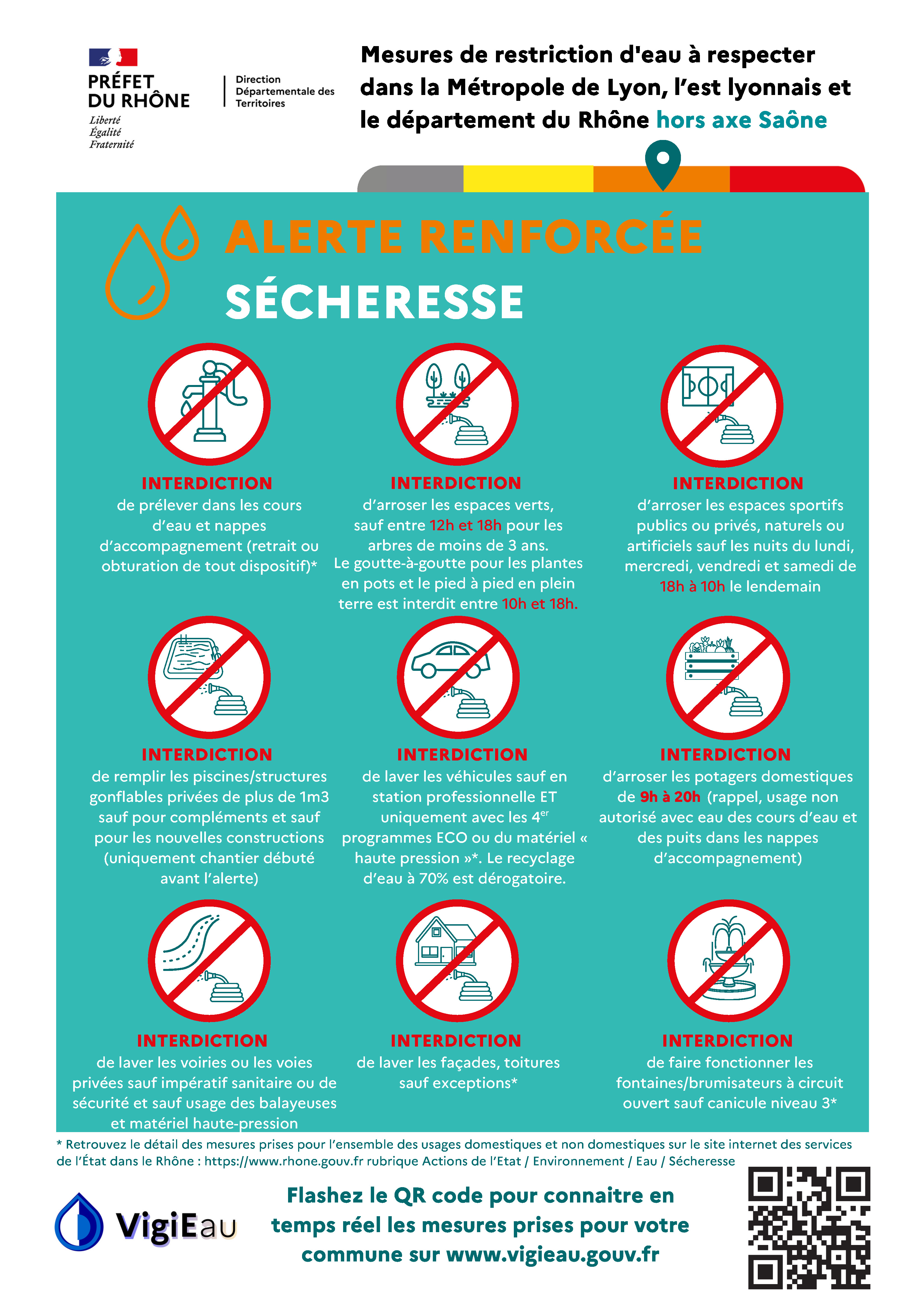 Alerte sécheresse renforcée