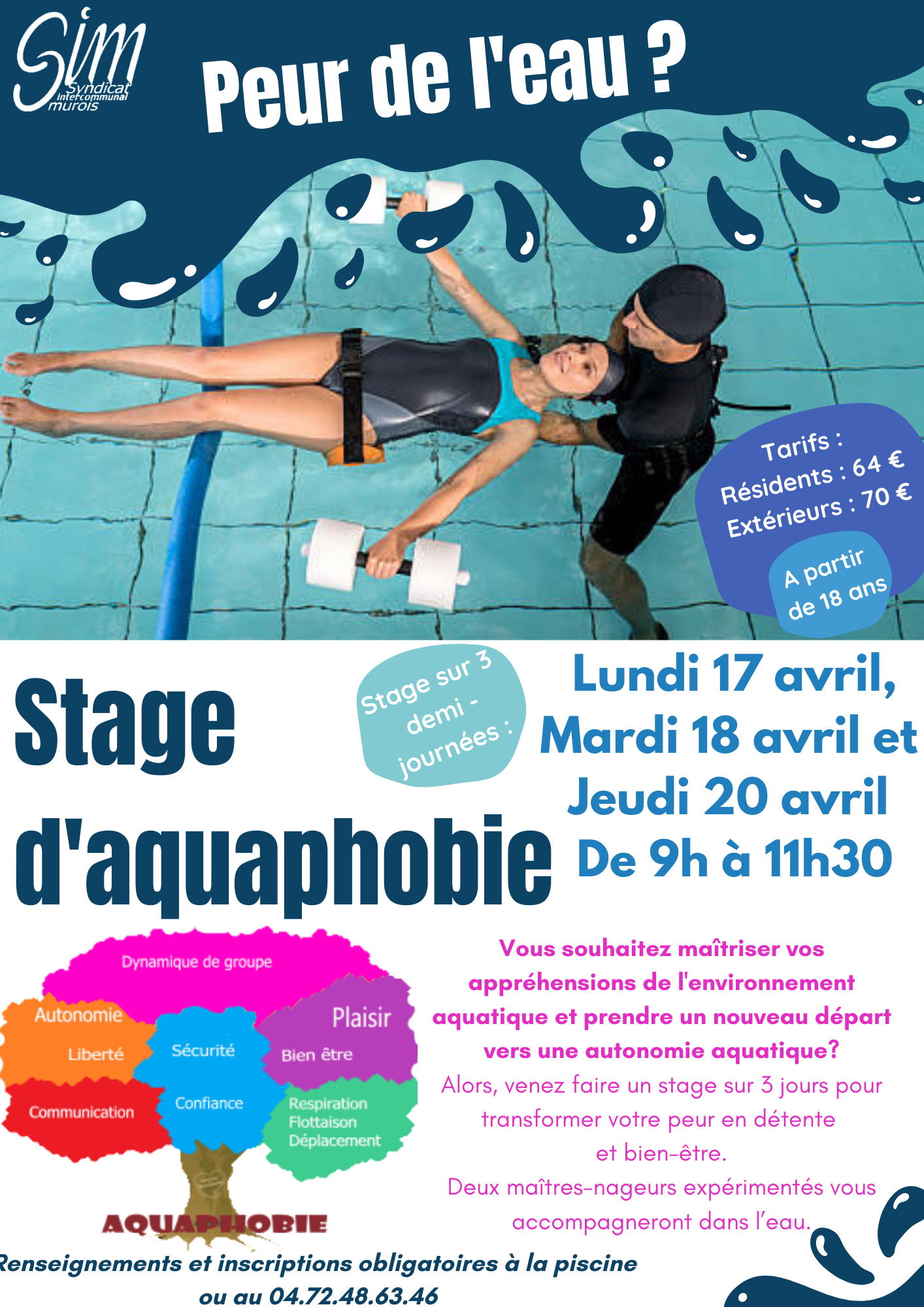 Stage d'aquaphobie