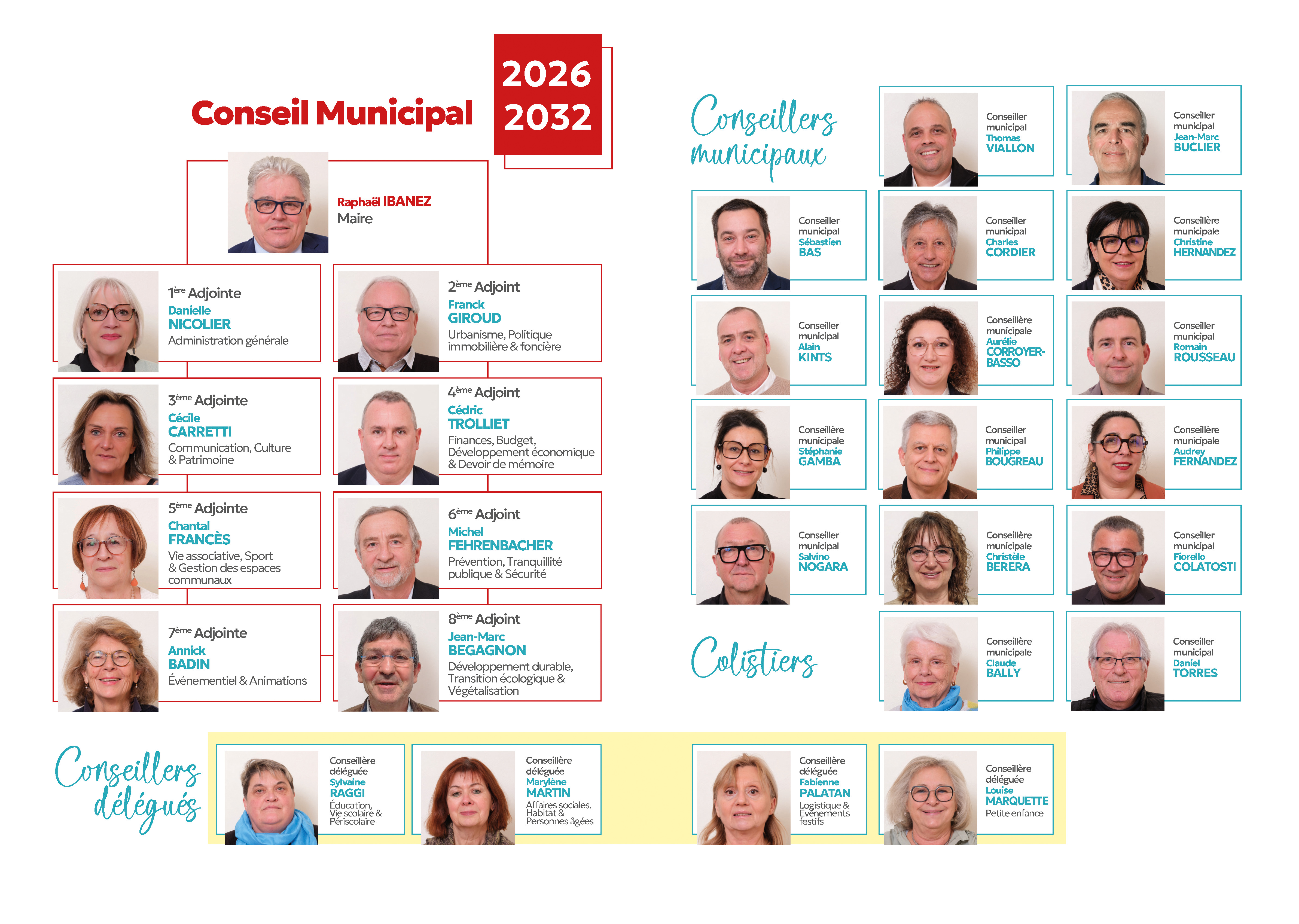 INSTALLATION DU NOUVEAU CONSEIL MUNICIPAL