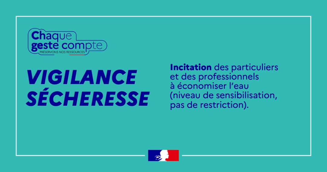 Vigilance sécheresse Rhône